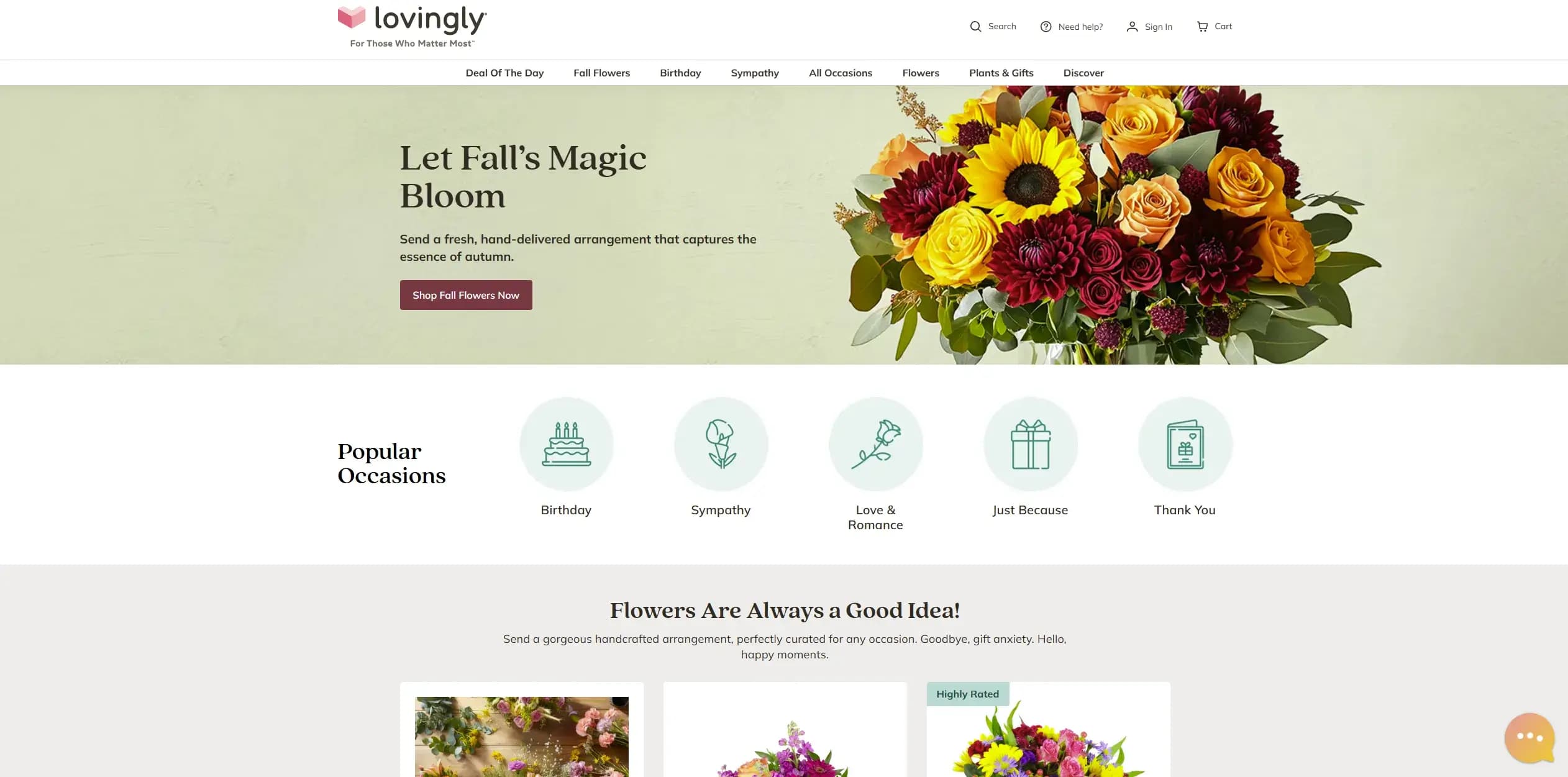 Lovingly Florists — Performance Marketing